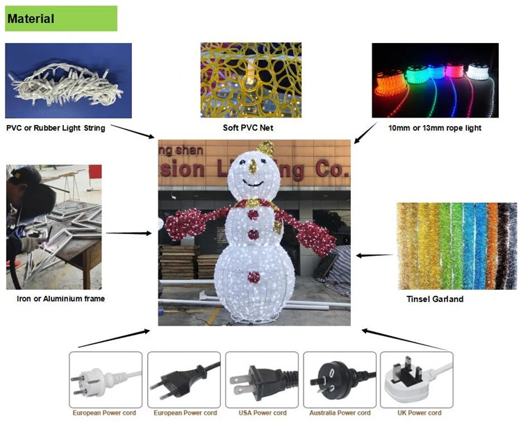 Christmas Decoration LED Giant Snowman Motif Lights for Outdoor Use