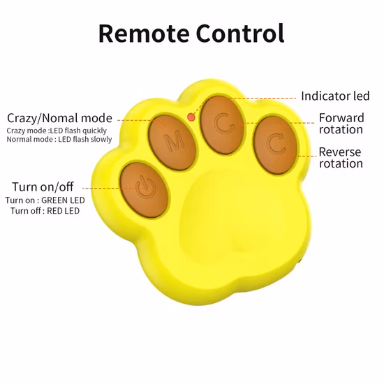 Ahorro de energía Smart Dimmable LED Chandelier Downlight Ultra-Thin Magnetic Track Light Ball Light